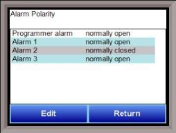 Alarm Polarity